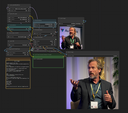 model_Q8_clip_16_bit_LORA_picture_to_picture_FLUX_DEV .png